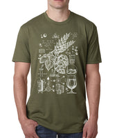 Science of Beer Craft Beer Shirt